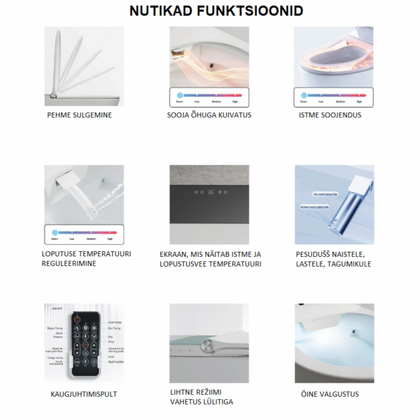 Nutikate funktsioonidega WC prill-laud - Image 4