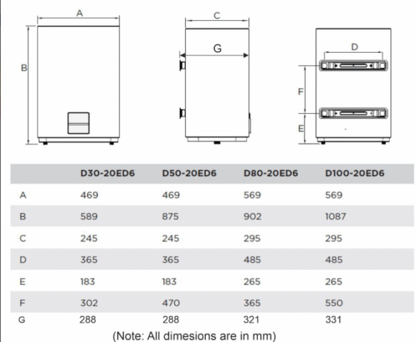 Veeboiler Midea Salute Flex 100 WiFi - Image 7