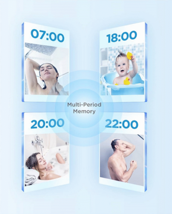 Veeboiler Midea Salute Flex 80L WiFi - Image 6